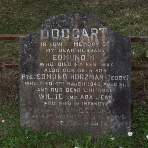 Edmund Horzman (Teddy) DOGGART