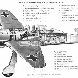 Focke Wulf FW 190 Cutaway