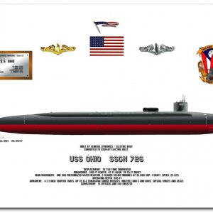 USS Ohio SSGN 726