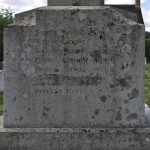 Harvington War Memorial, Worcestershire