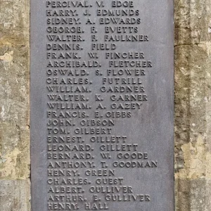 Stratford-on-Avon W.W.1., War Memorial