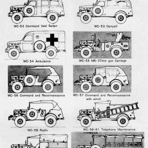 Dodge 3/4 Ton military Truck variants