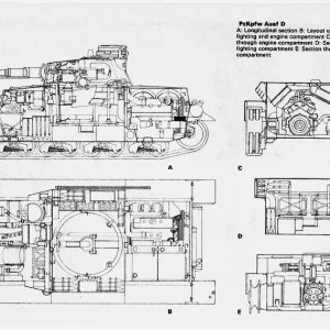 PzKpfw Ausf D