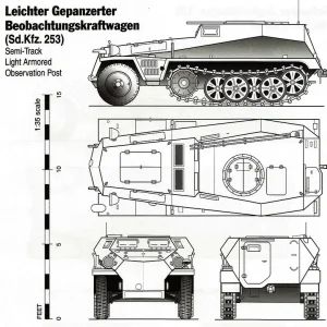 Leichter Gepanzerter Beobachtungskraftwagen