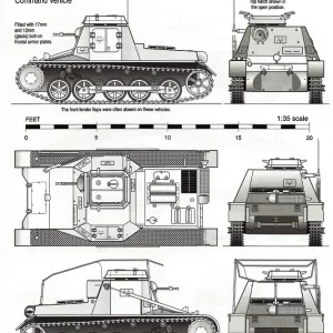 Kleiner Panzerbefehlswagen (Sd.Kfz.265)