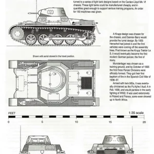 Pz.Kpfw.1 Ausf.A (Sd.Kfz.101)