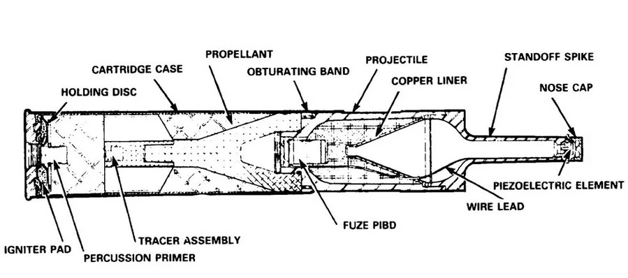 120mm HEAT