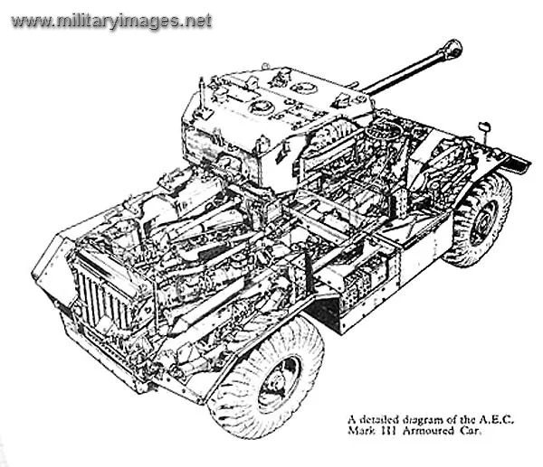 AEC armoured car