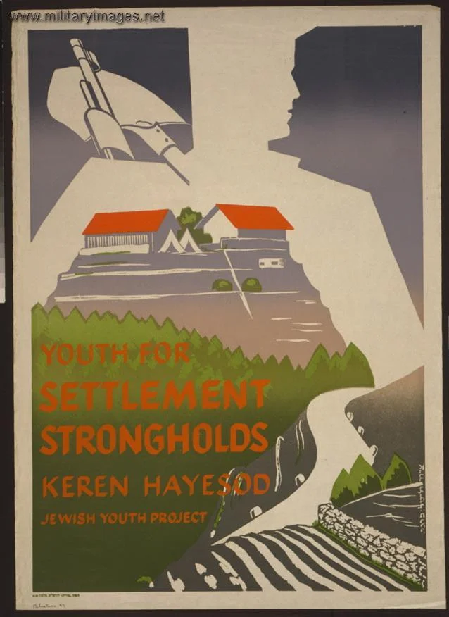 American war posters