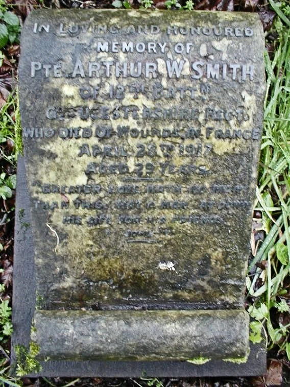 Arthur William SMITH