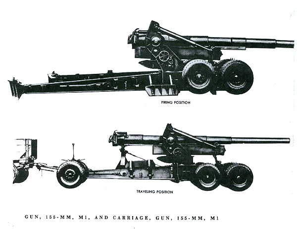 artillery