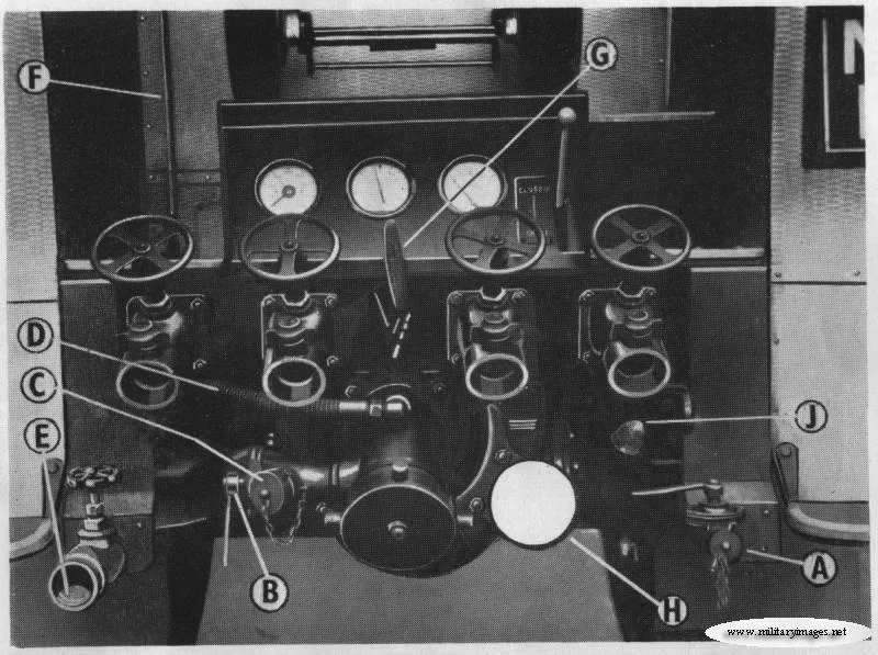 Auxiliary Fire Service S.P. pump control layout