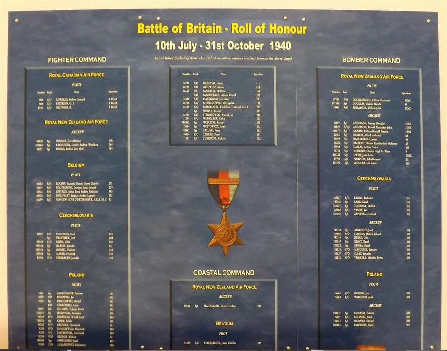 Battle of Britain Roll of Honour