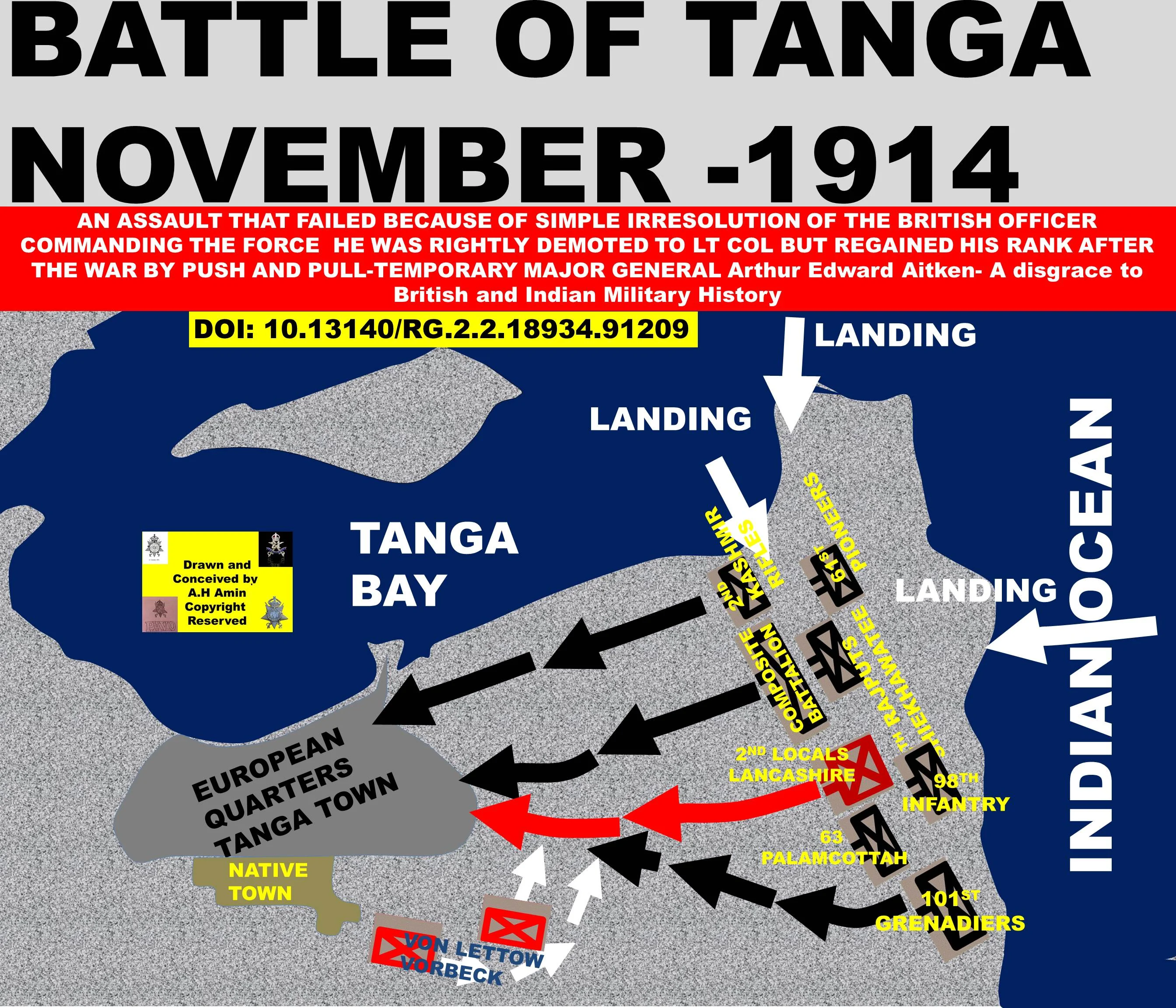 Battle of Tanga