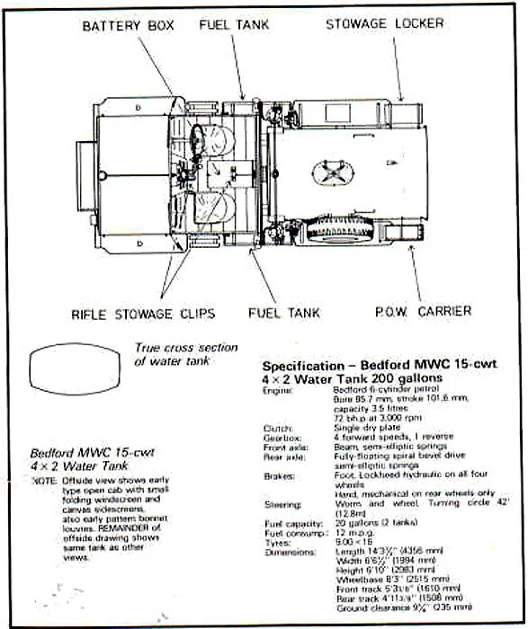 Bedford MWC 15-CWT plans