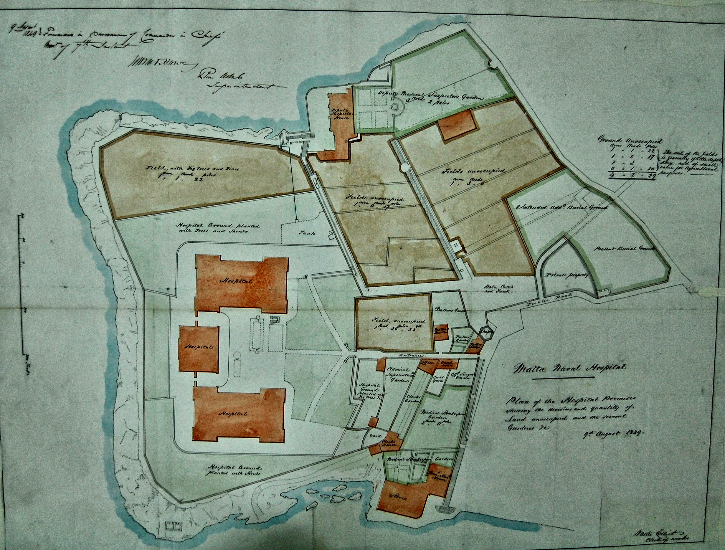 BIGHI NAVAL HOSPITAL,  and BURIAL LOCATIONS,MALTA