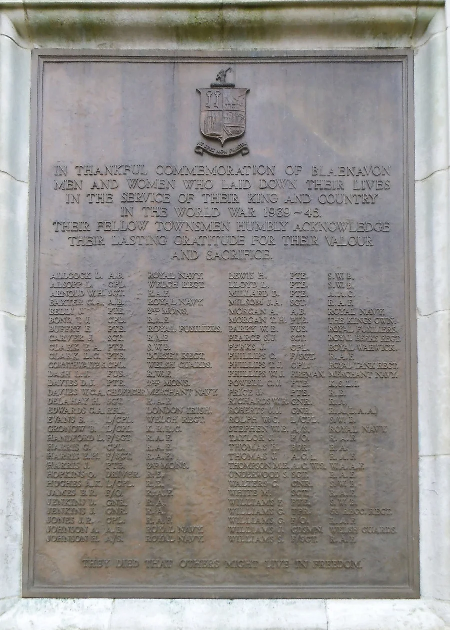 Blaenavon War Memorial, Monmouthshire