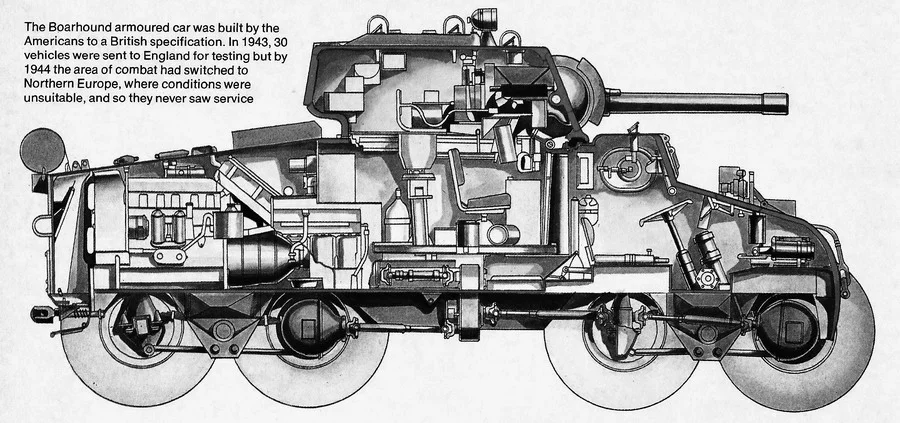 Boarhound Armoured Car