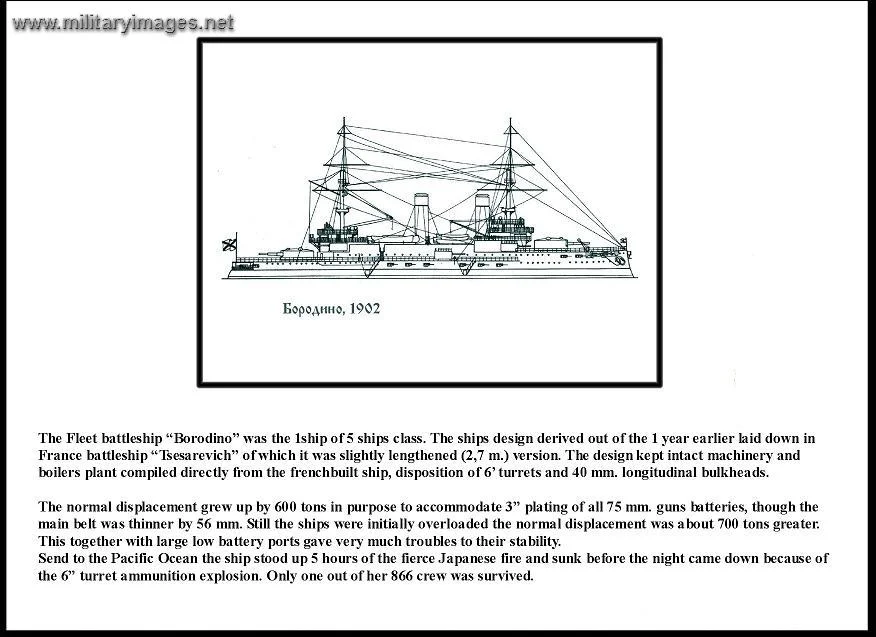 Borodino Imperial Rusian Battleships