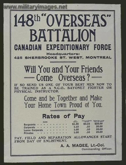 Canadian War Posters