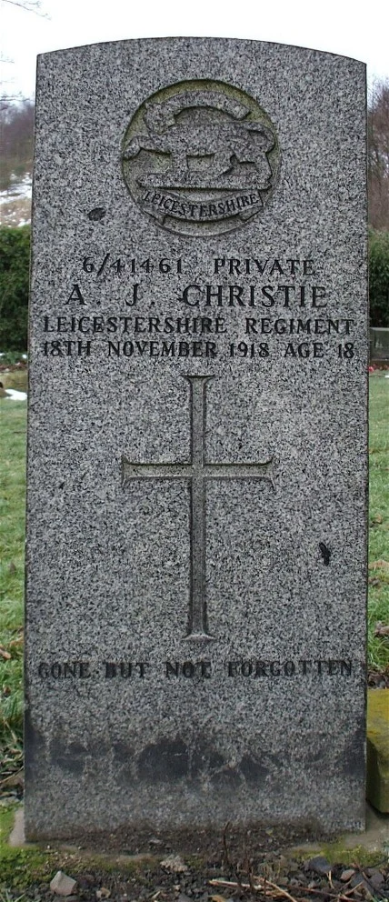 Christie, Arthur James