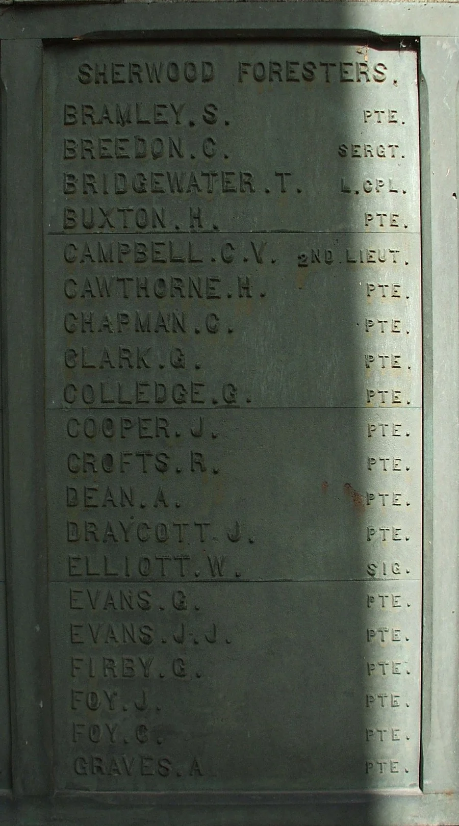 Clay Cross War Memorial Derbyshire