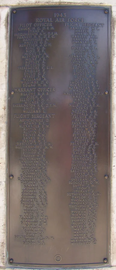 Commonwealth Airmen War Memorial, Floriana, Malta