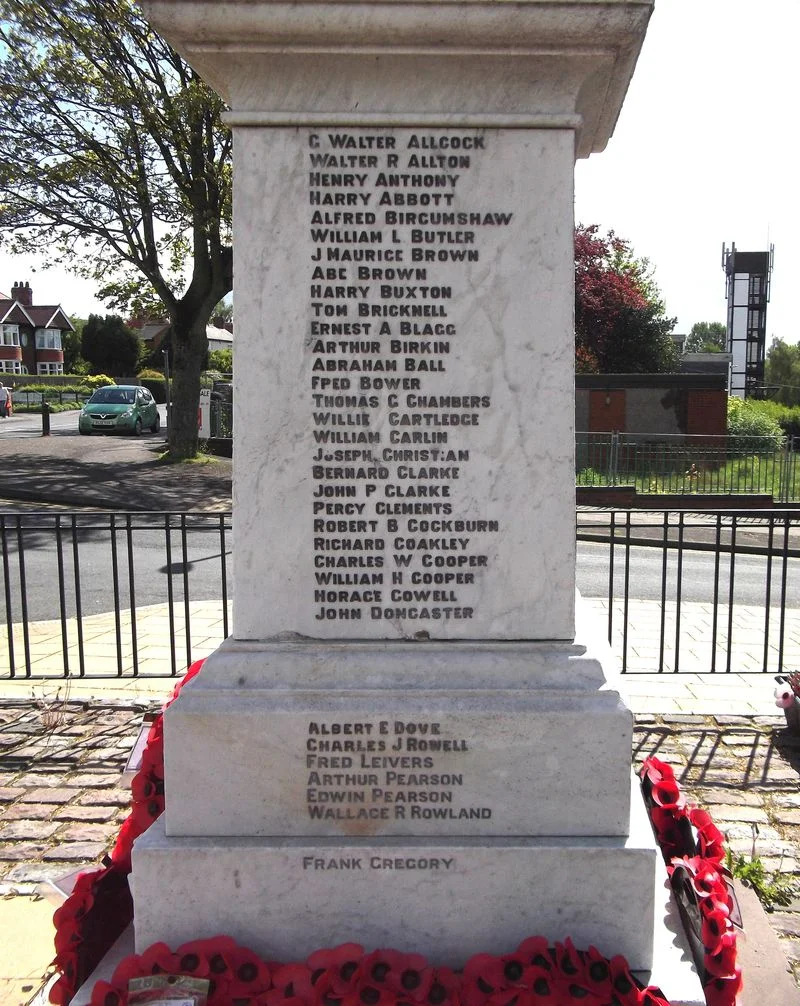 Eastwood War Memorial, Nottinghamshire