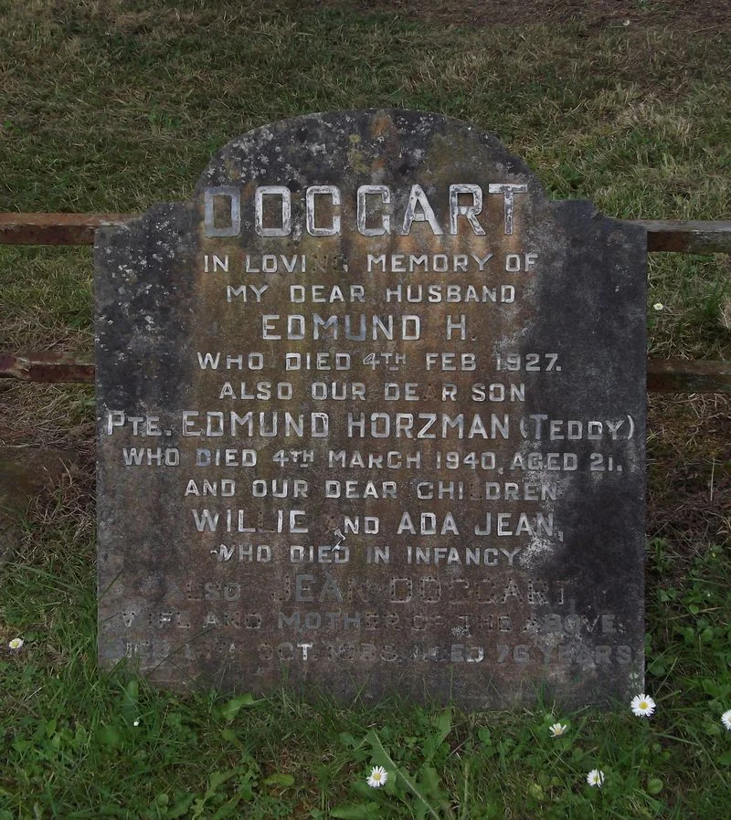 Edmund Horzman (Teddy) DOGGART