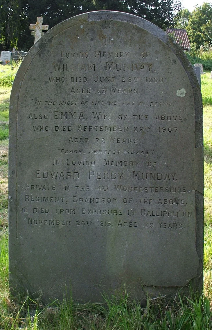 Edward Percy MUNDAY