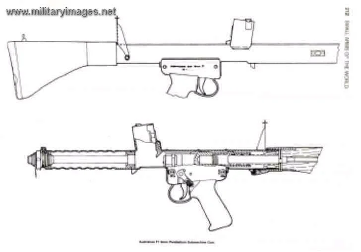 F1 submachine gun