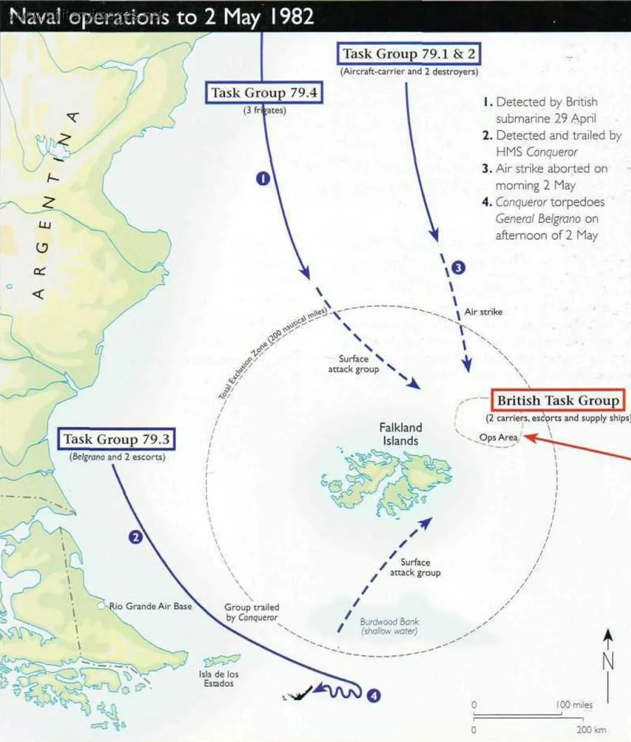 Falklands War