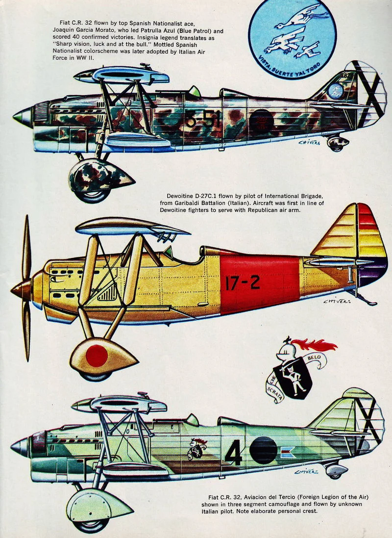 Fiat C.R.32 variants