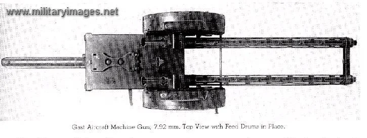 Gast gun, Top View
