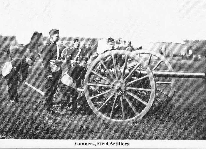 Gunners Field Artillery