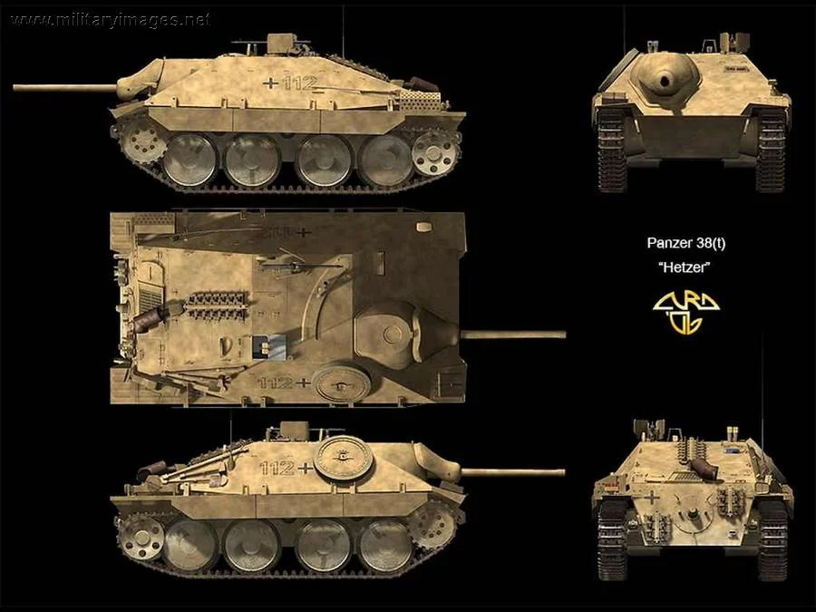 Hetzer 5view CURD