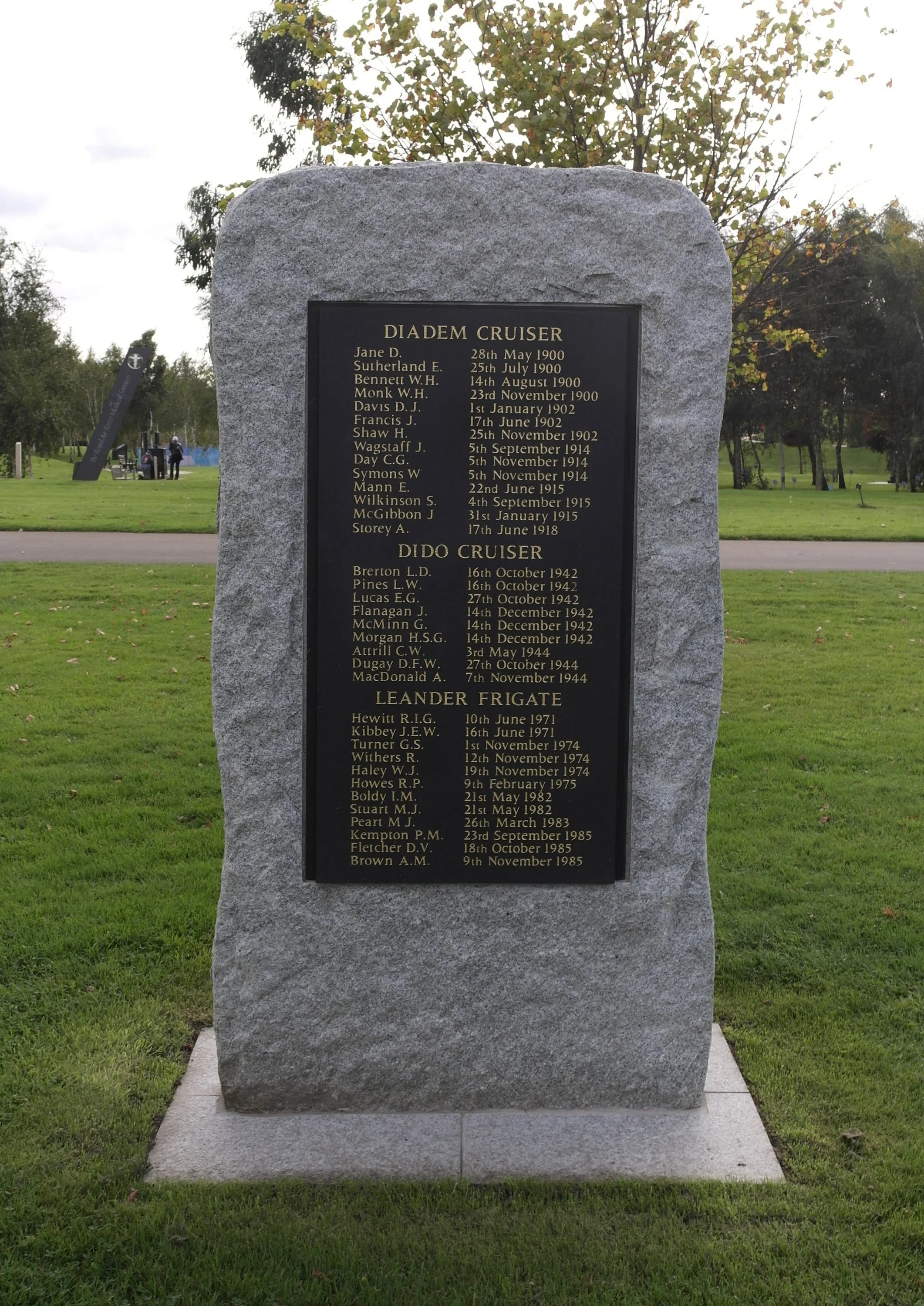 HMS Argonaut Memorial