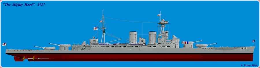 HMS Hood