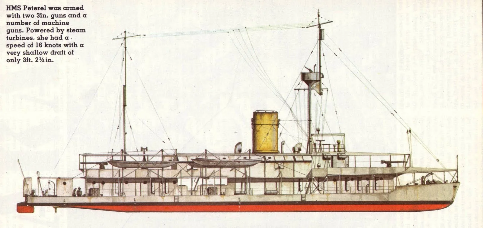 hms peterel