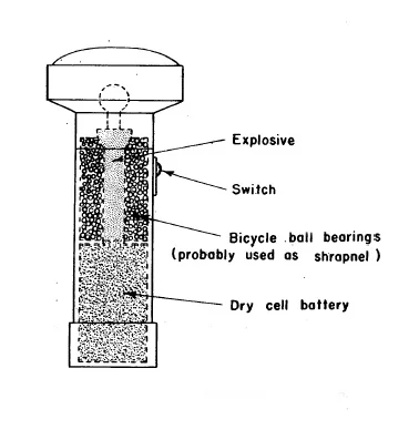 Japanese Flashlight-type booby trap