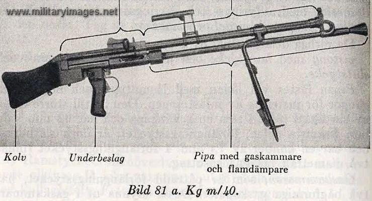 Kg m/40 light support weapon