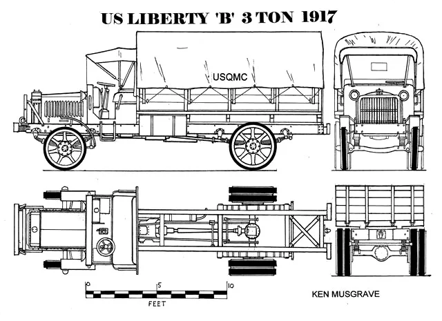 Liberty B 3 Ton Truck 1917 | A Military Photo & Video Website