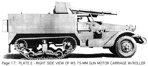 M3 half track 75mm gun