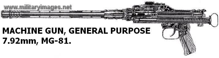 MG-81 GPMG Cutaway