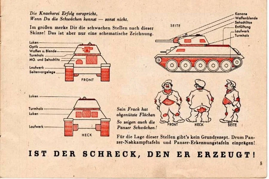 Panzerfaust Instructions