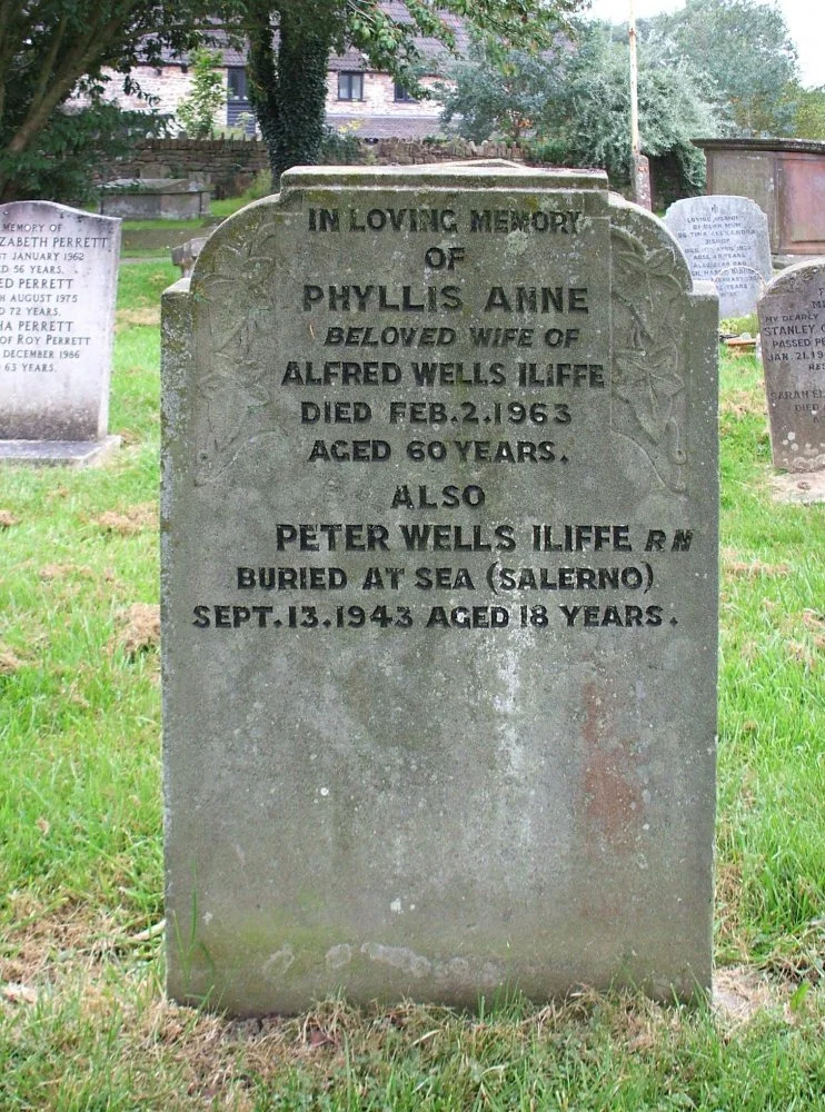 Peter Wells ILIFFE