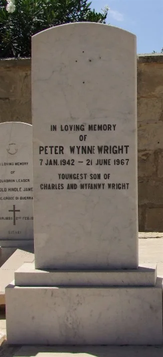 Peter Wynne WRIGHT