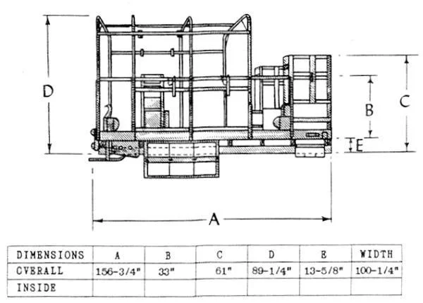 plans