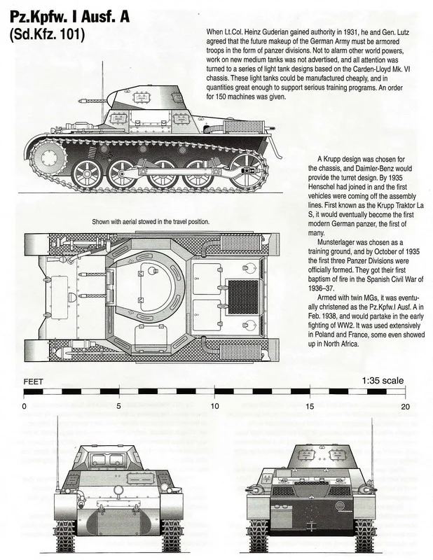 Pz.Kpfw.1 Ausf.A (Sd.Kfz.101)