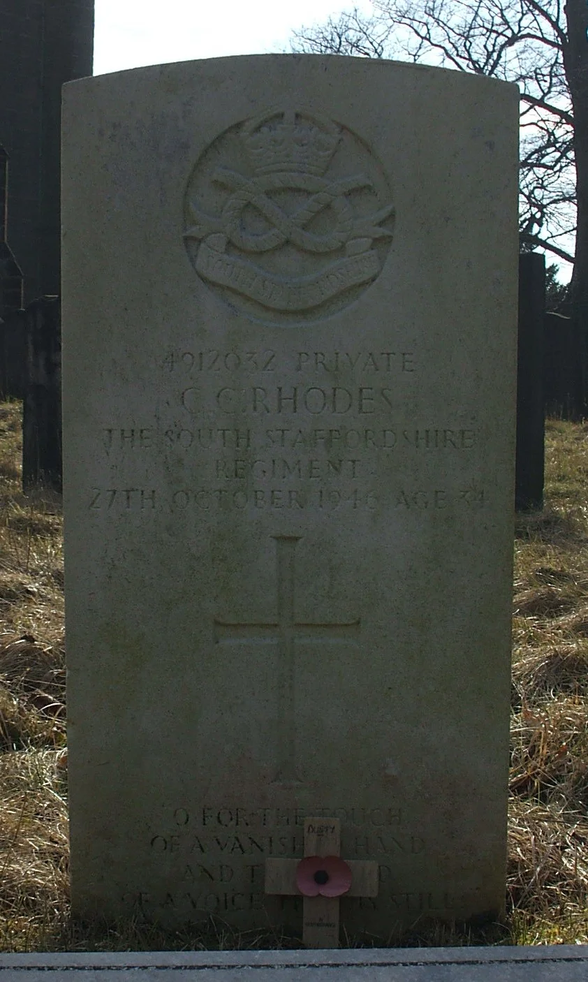 Rhodes Cecil Charles